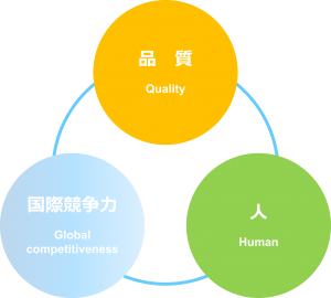 铸造现场
